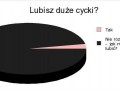 Lubisz duże cycki