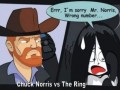 Norris vs ring