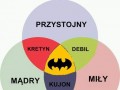 Mężczyzna...