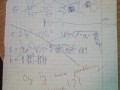 Czy Ty masz problemy psychiczne!