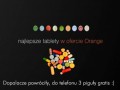 Najlepsze tablety w Orange
