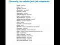 Dowody, że szkoła jest jak więzienie