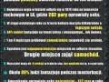 Ciekawostki dotyczące seksu...