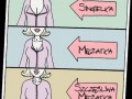 Singielka, mężatka, szczęśliwa mężatka