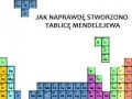Jak powstała tablica Mendelejewa