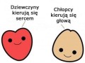 Dziewczyny kierują się sercem