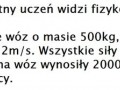 Jak przeciętny uczeń widzi fizykę