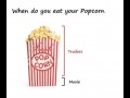 Popcorn w kinie