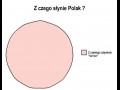 Z czego słynie Polak