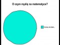 Kurwa nie zdam