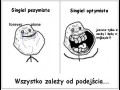 Single optymista i pesymista