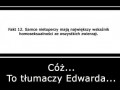Edward i nietoperze
