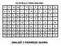 To już wiem co miłego myślą o mnie znajomi