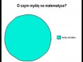 Matma