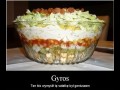 Gyros