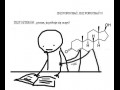 Testosteron