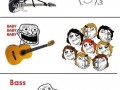 Gitarzyści