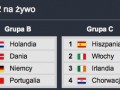 Grupa marzeń
