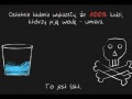 Ludzie pijący wodę umierają