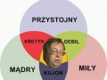 Ideał