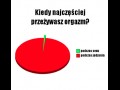 Kiedy najczęściej przeżywasz orgazm