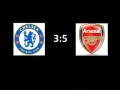 Chelsea Arsenal