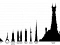 Mordor