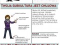 Subkultury