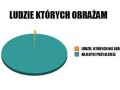 True
