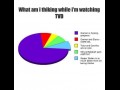 Tvd 