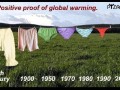 Dowód na zbliżające się ocieplenie globalne