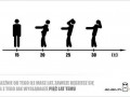 True 
