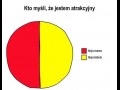 True      