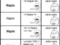 Html
