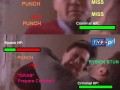 Fight