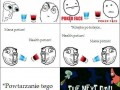 Boss fight