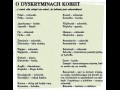 O dyskryminacji kobiet