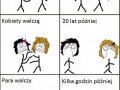 Faceci kobiety i pary