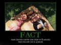 Fact