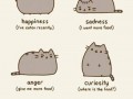 Fat cat