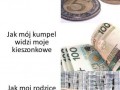 Kieszonkowe