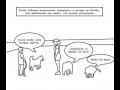 Psi translator