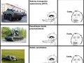 Bolączka każdego fana militariów