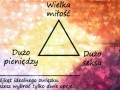 Trójkąt związku