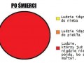 True  