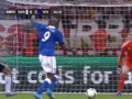 Mario Balotelli