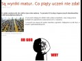 Wyniki matur 