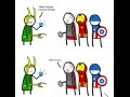 Loki