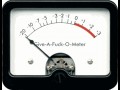 Giveafuckometer