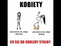 Kobiety 